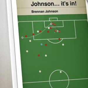 Brennan Johnson winner - Spurs 1 Man Utd 0 - Europa League Final 2025 Poster
