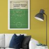 Brennan Johnson winner - Spurs 1 Man Utd 0 - Europa League Final 2025 Poster