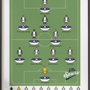Tottenham Europa League Winners 2025 Poster