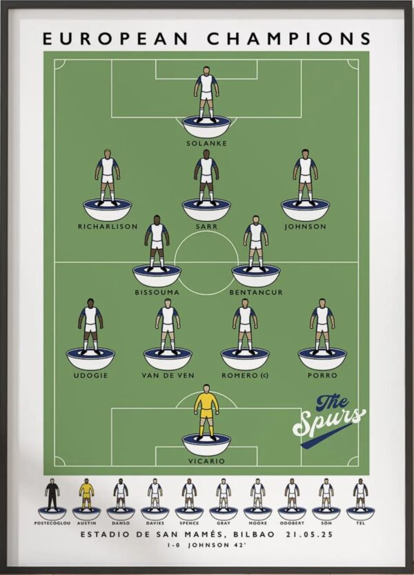 Tottenham Europa League Winners 2025 Poster