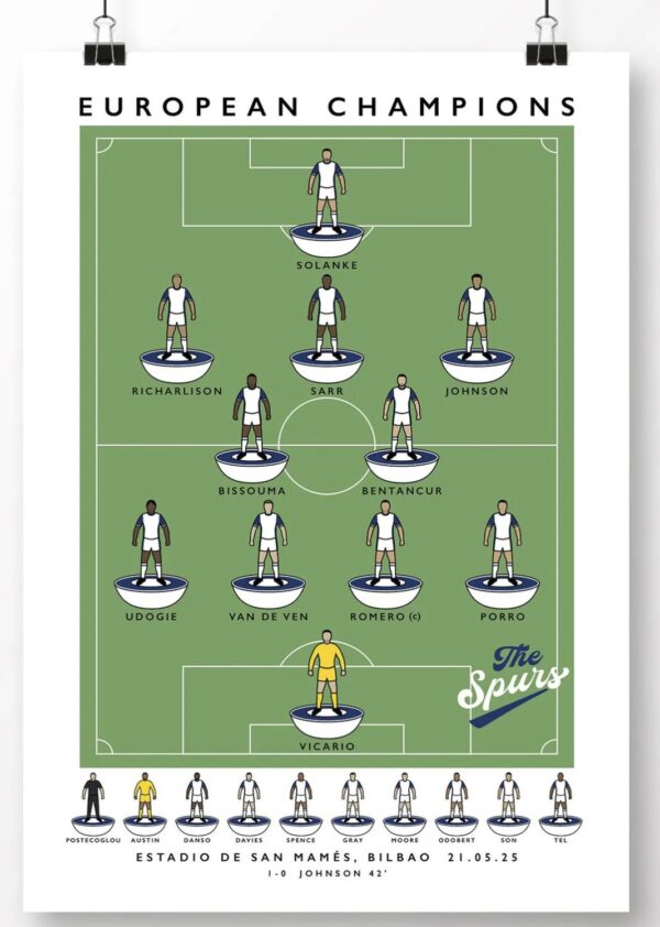 Tottenham Europa League Winners 2025 Poster