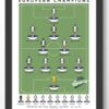 Tottenham Europa League Winners 2025 Poster