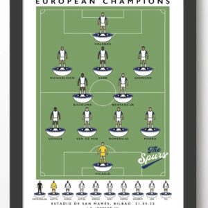 Tottenham Europa League Winners 2025 Poster