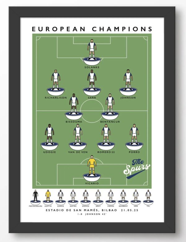 Tottenham Europa League Winners 2025 Poster