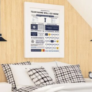 Tottenham Hotspur Europa League Winners stats print 2024/25 Poster