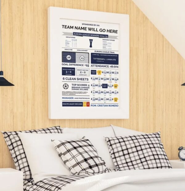 Tottenham Hotspur Europa League Winners stats print 2024/25 Poster