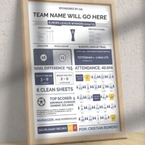 Tottenham Hotspur Europa League Winners stats print 2024/25 Poster
